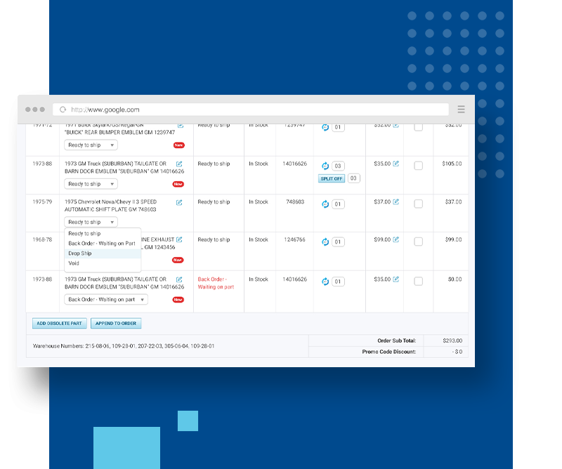 Multi channel ecommerce